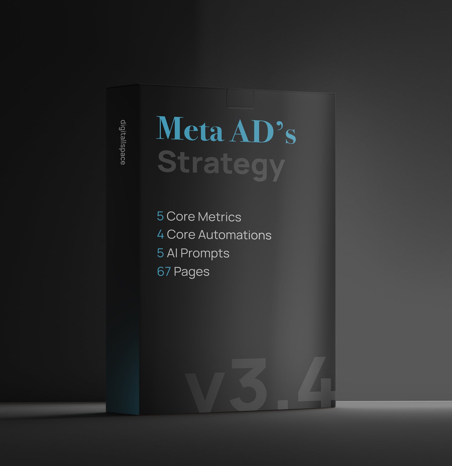Meta Ads Strategy