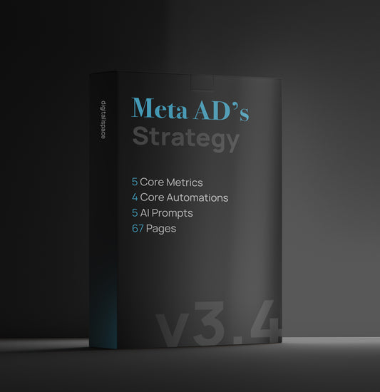 Meta Ads Strategy